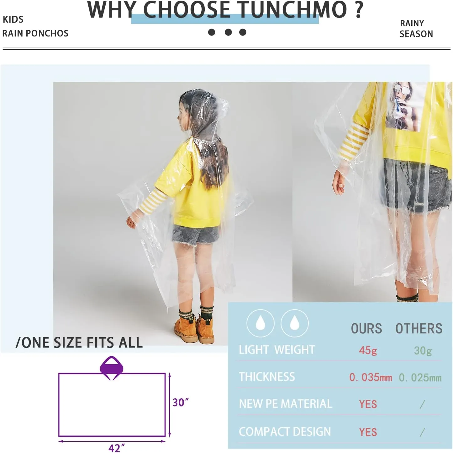 Disposable Rain Ponchos 6 Pack for Adults/Kids/Family Set-50% Thicker Emergency Ponchos
