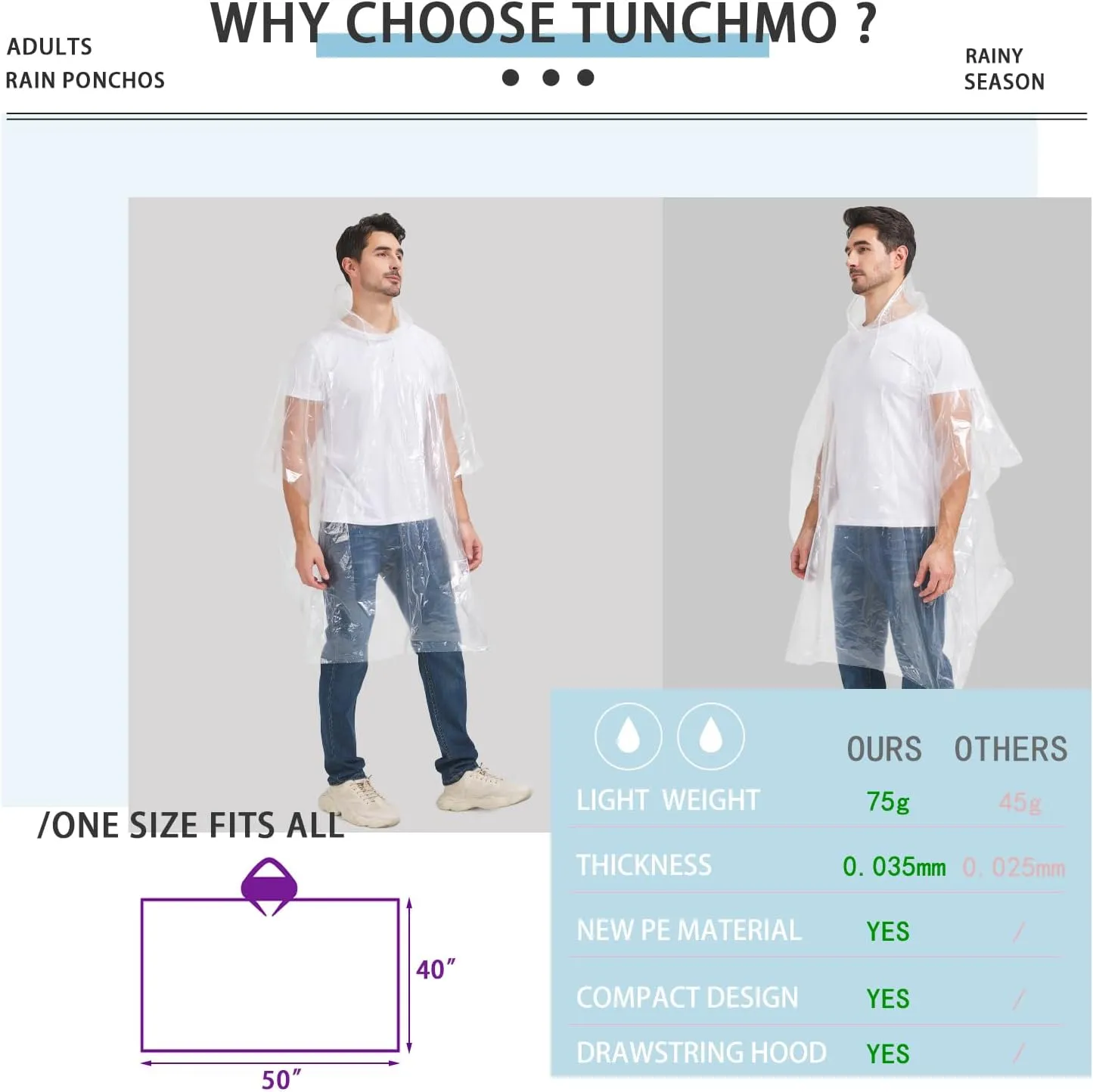 Disposable Rain Ponchos 6 Pack for Adults/Kids/Family Set-50% Thicker Emergency Ponchos