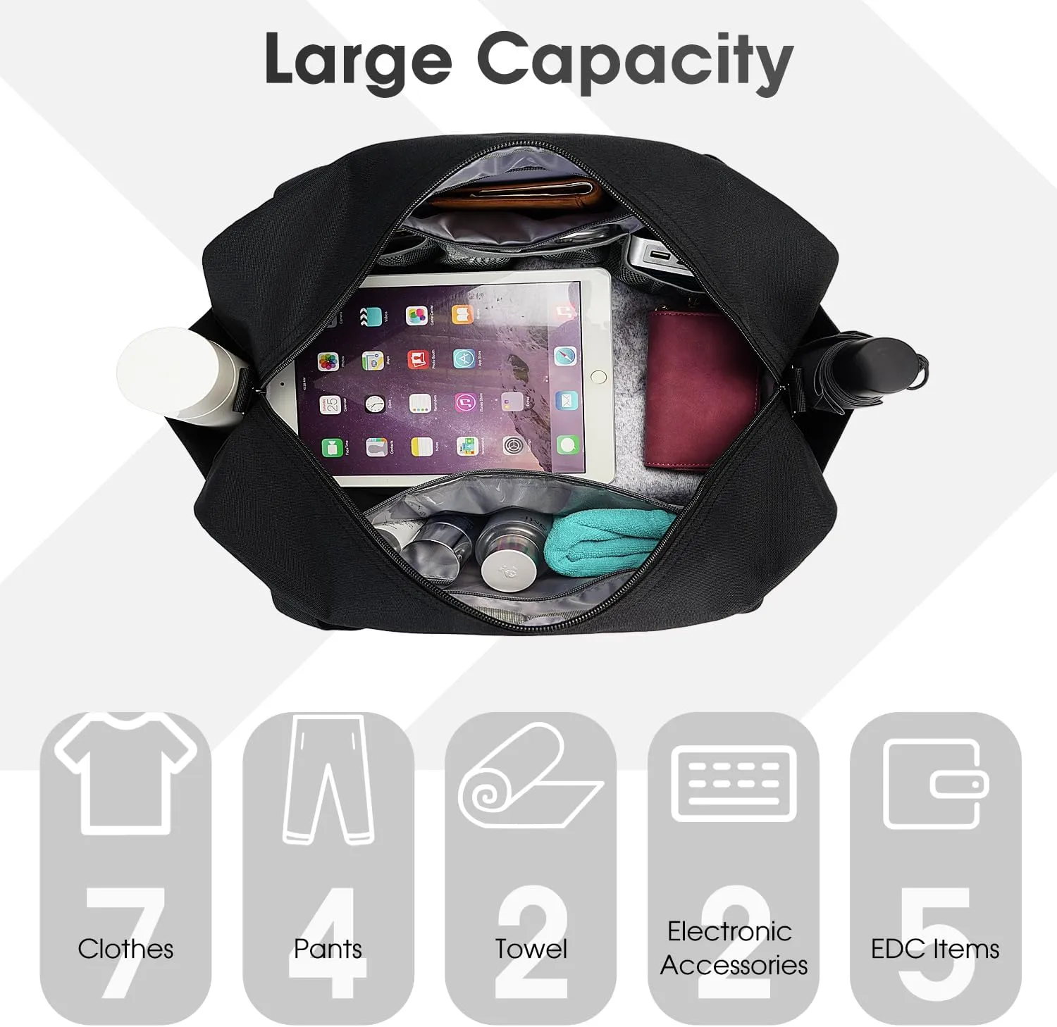 Narwey 18" Carry on Bag Underseat for Airplane Spirit Airlines Personal Item Travel Bag 18x14x8 Small Duffle Bag Duffel Bag Gym Weekender Overnight Bag with Wet Pocket for Women and Men (Black)