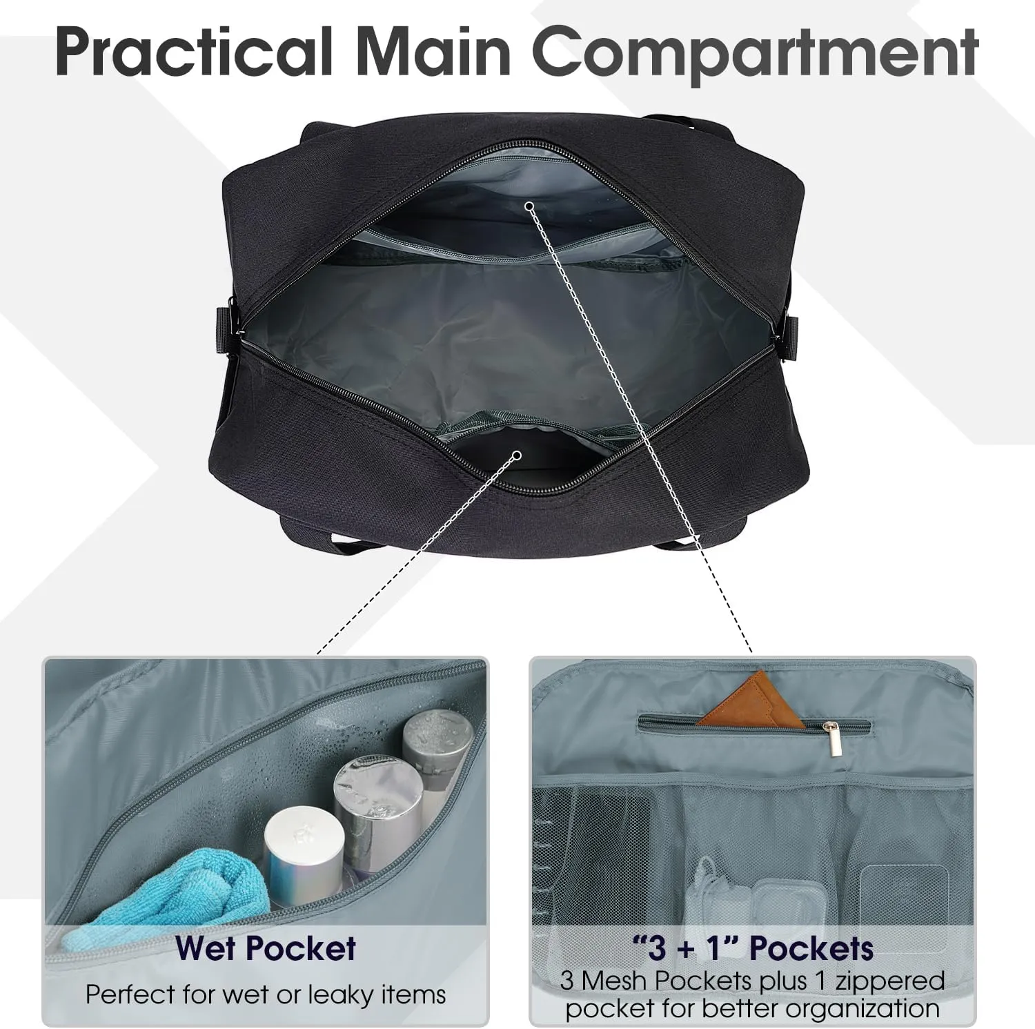 Narwey 18" Carry on Bag Underseat for Airplane Spirit Airlines Personal Item Travel Bag 18x14x8 Small Duffle Bag Duffel Bag Gym Weekender Overnight Bag with Wet Pocket for Women and Men (Black)