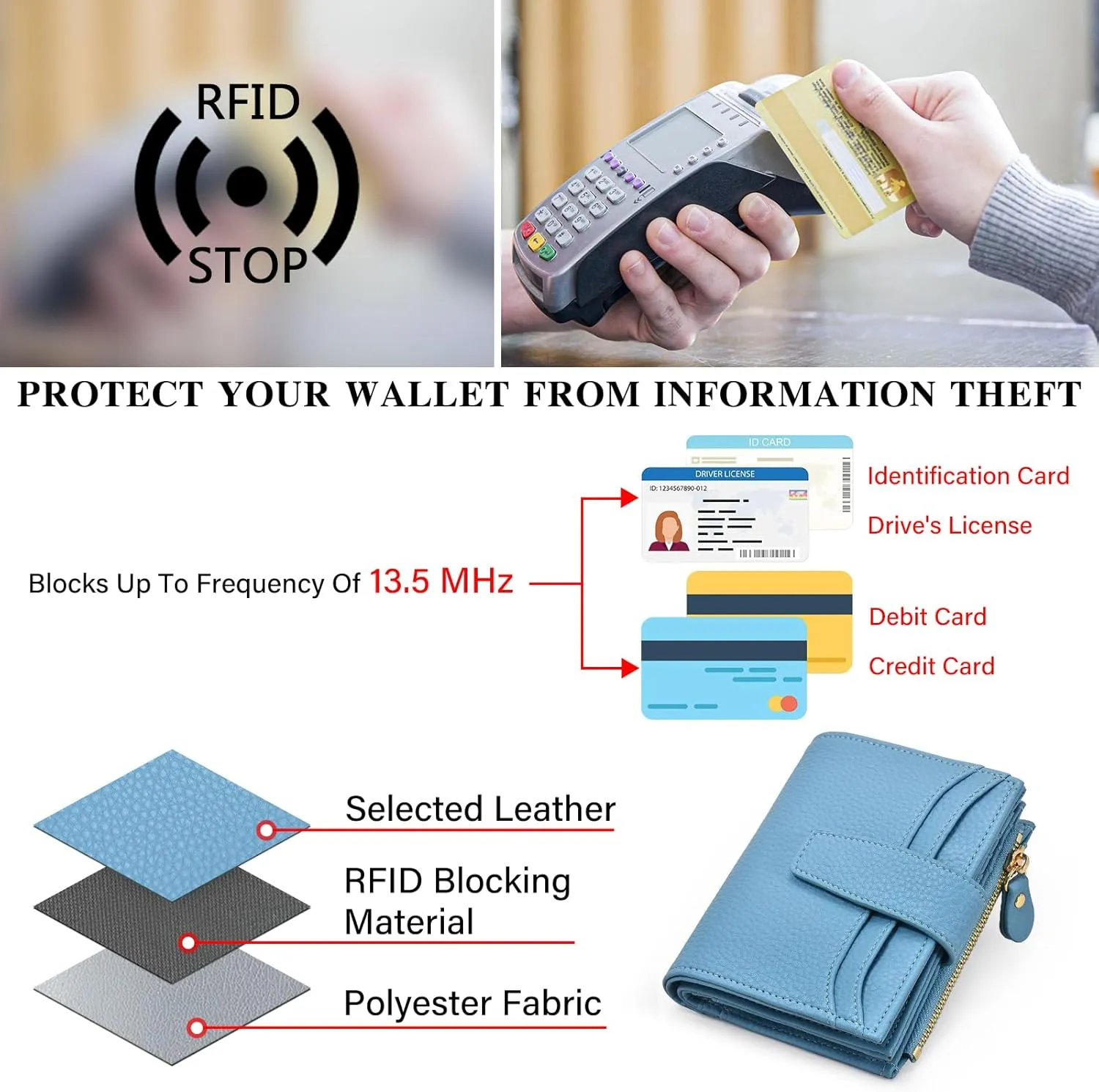 oscaurt Small Wallet Women RFID Blocking Bifold Compact Credit Card Holder Leather Wallets for Women with Zipper Coin Pocket and 2 ID Window (Blue)