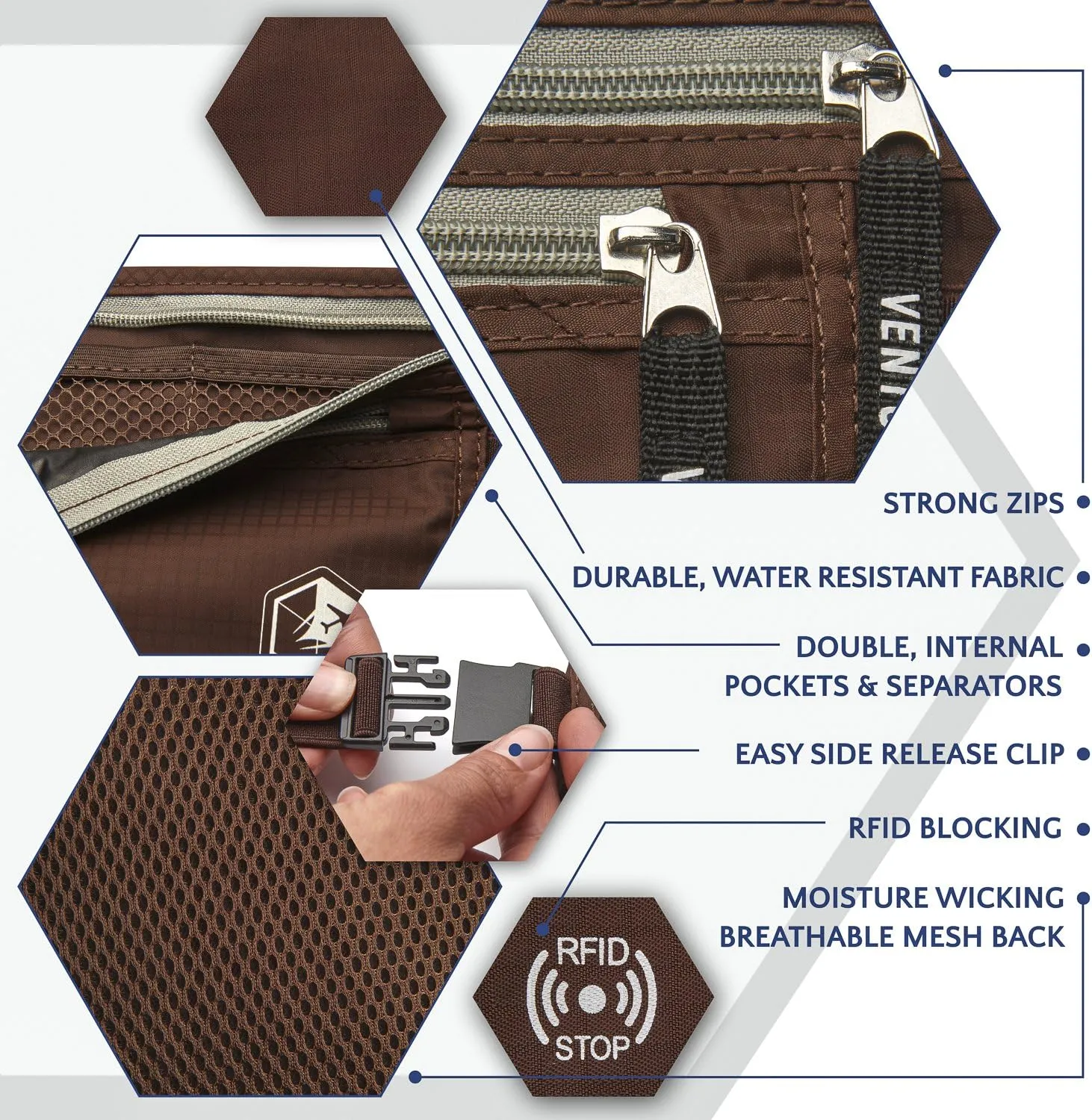 VENTURE 4TH Slim Minimalist Design RFID Money Belt with RFID Blocking Sleeves, for Men and Women  Ideal for Keeping Your Cash, Credit Card, Passport, Phone Secure When Traveling - Brown